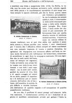 giornale/CFI0412248/1933/unico/00000424