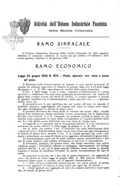 Rivista dell'industria e dell'artigianato organo dell'Unione industriale fascista della Sicilia orientale