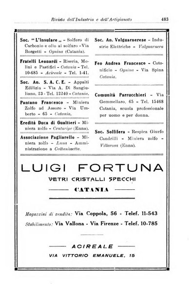 Rivista dell'industria e dell'artigianato organo dell'Unione industriale fascista della Sicilia orientale