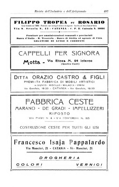 Rivista dell'industria e dell'artigianato organo dell'Unione industriale fascista della Sicilia orientale