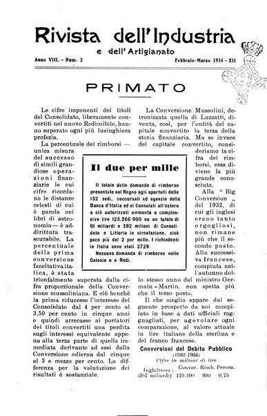 Rivista dell'industria e dell'artigianato organo dell'Unione industriale fascista della Sicilia orientale