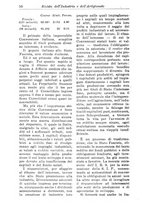 giornale/CFI0412248/1934/unico/00000044