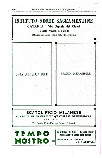 Rivista dell'industria e dell'artigianato organo dell'Unione industriale fascista della Sicilia orientale