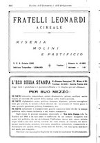 giornale/CFI0412248/1934/unico/00000260