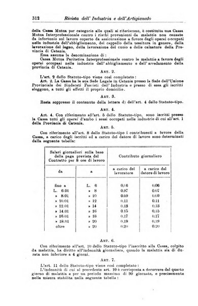 Rivista dell'industria e dell'artigianato organo dell'Unione industriale fascista della Sicilia orientale