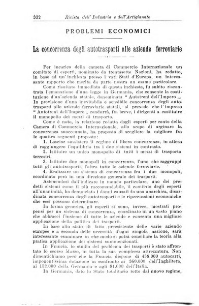 Rivista dell'industria e dell'artigianato organo dell'Unione industriale fascista della Sicilia orientale