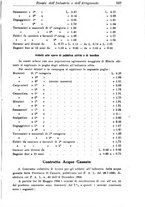 giornale/CFI0412248/1934/unico/00000359