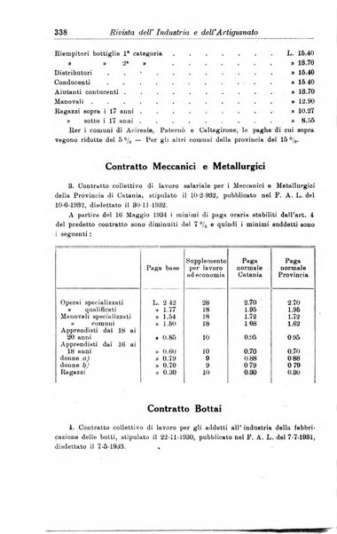 Rivista dell'industria e dell'artigianato organo dell'Unione industriale fascista della Sicilia orientale