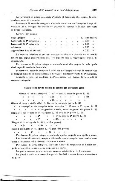 Rivista dell'industria e dell'artigianato organo dell'Unione industriale fascista della Sicilia orientale