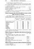 giornale/CFI0412248/1934/unico/00000372