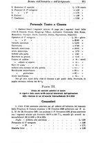 giornale/CFI0412248/1934/unico/00000373