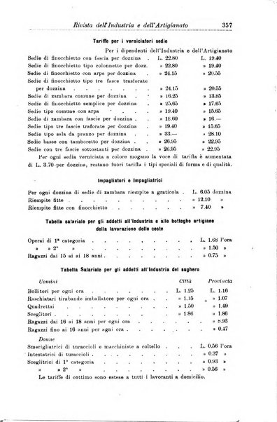 Rivista dell'industria e dell'artigianato organo dell'Unione industriale fascista della Sicilia orientale