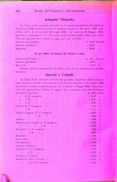 Rivista dell'industria e dell'artigianato organo dell'Unione industriale fascista della Sicilia orientale