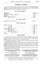 giornale/CFI0412248/1934/unico/00000383