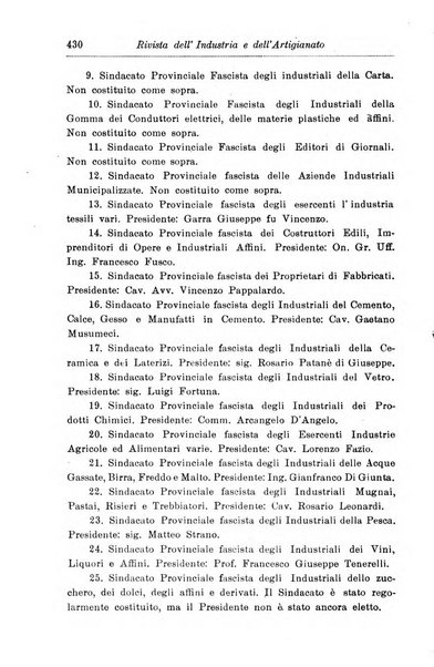 Rivista dell'industria e dell'artigianato organo dell'Unione industriale fascista della Sicilia orientale