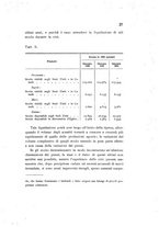 giornale/CFI0412543/1932/unico/00000033