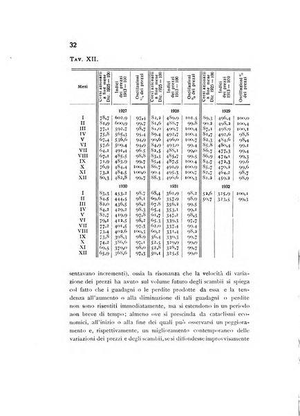 Rivista italiana di statistica economia e finanza