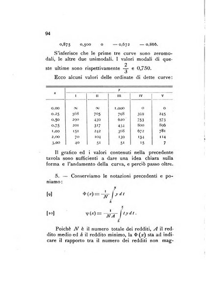 Rivista italiana di statistica economia e finanza