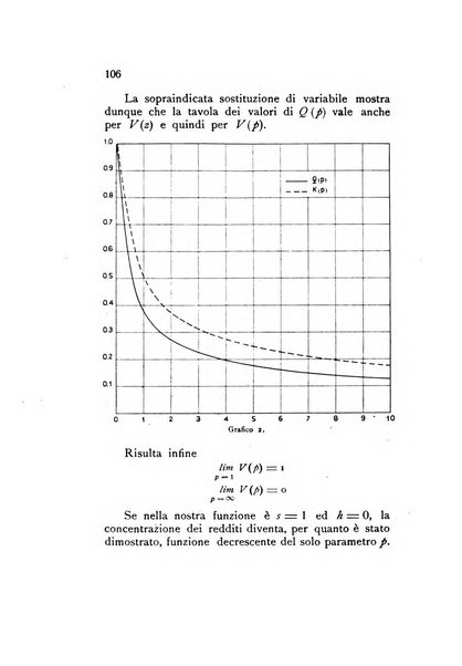 Rivista italiana di statistica economia e finanza