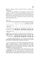 giornale/CFI0412543/1932/unico/00000181