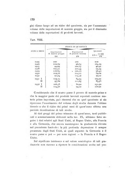 Rivista italiana di statistica economia e finanza
