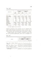 giornale/CFI0412543/1932/unico/00000191