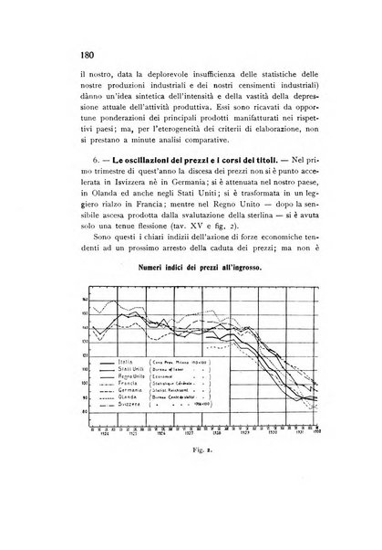 Rivista italiana di statistica economia e finanza