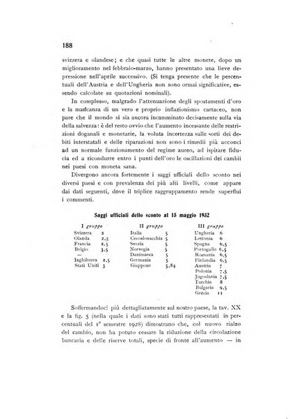 Rivista italiana di statistica economia e finanza