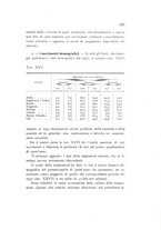 giornale/CFI0412543/1932/unico/00000209
