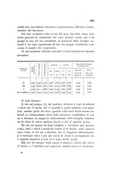 Rivista italiana di statistica economia e finanza