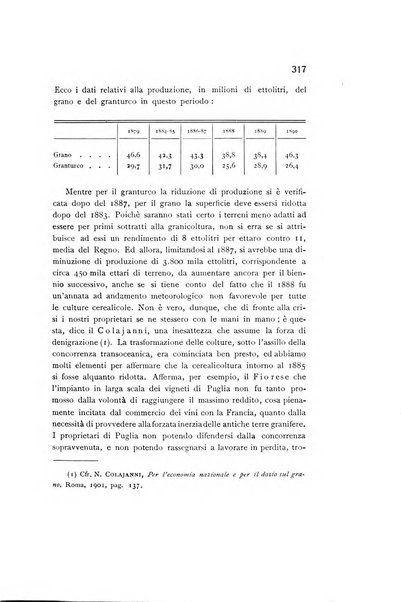 Rivista italiana di statistica economia e finanza