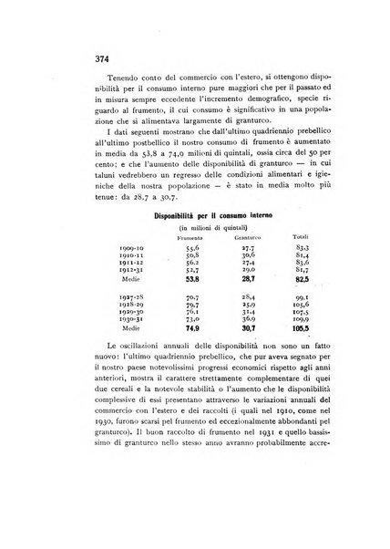 Rivista italiana di statistica economia e finanza