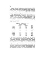 giornale/CFI0412543/1932/unico/00000390