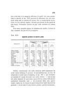 giornale/CFI0412543/1932/unico/00000395