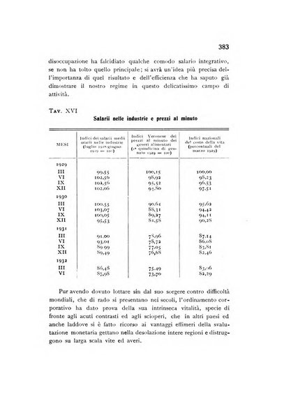 Rivista italiana di statistica economia e finanza