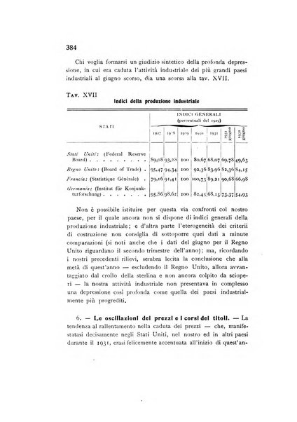 Rivista italiana di statistica economia e finanza