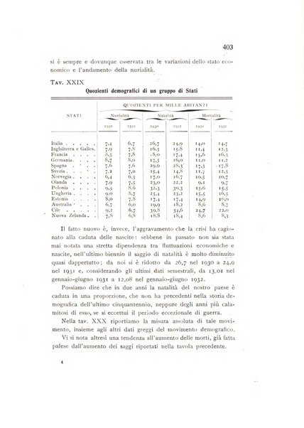 Rivista italiana di statistica economia e finanza