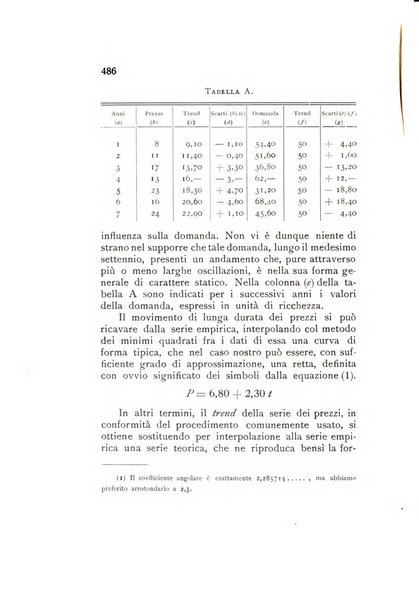 Rivista italiana di statistica economia e finanza