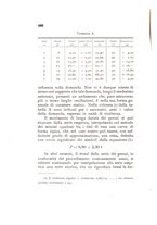 giornale/CFI0412543/1932/unico/00000502