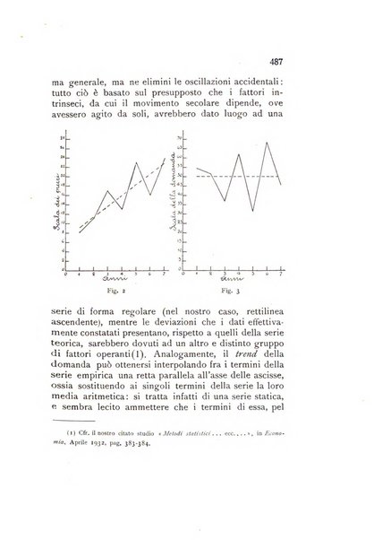 Rivista italiana di statistica economia e finanza