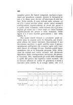 giornale/CFI0412543/1932/unico/00000504