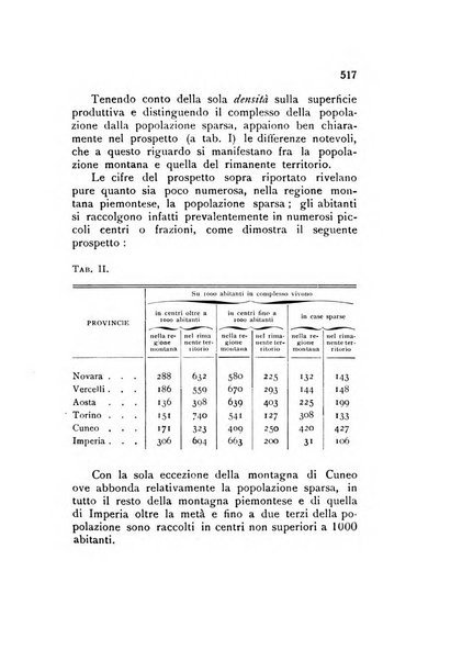 Rivista italiana di statistica economia e finanza