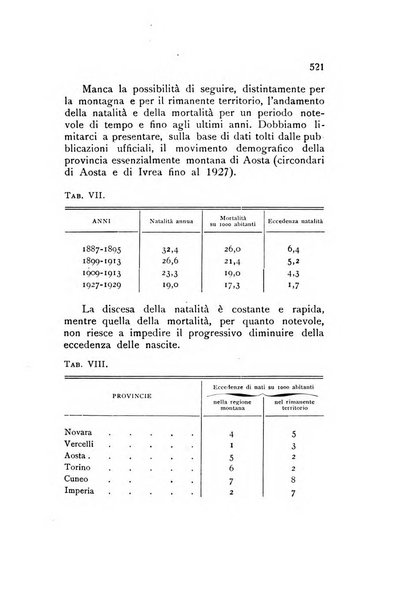 Rivista italiana di statistica economia e finanza