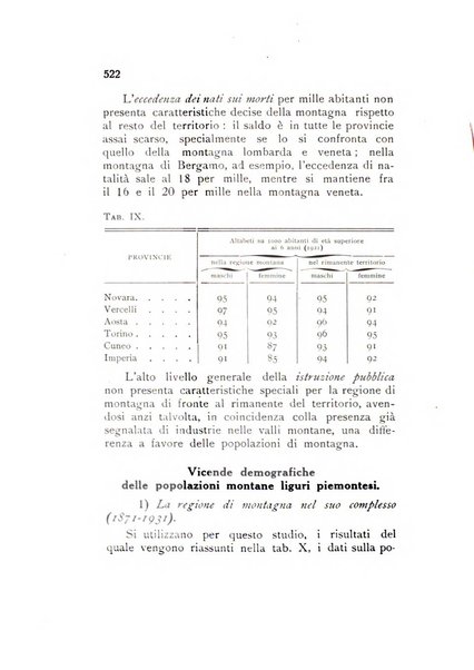 Rivista italiana di statistica economia e finanza