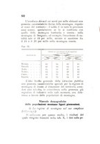 giornale/CFI0412543/1932/unico/00000538