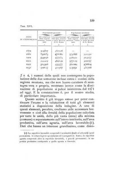 Rivista italiana di statistica economia e finanza