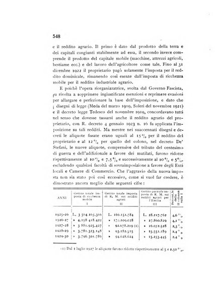 Rivista italiana di statistica economia e finanza