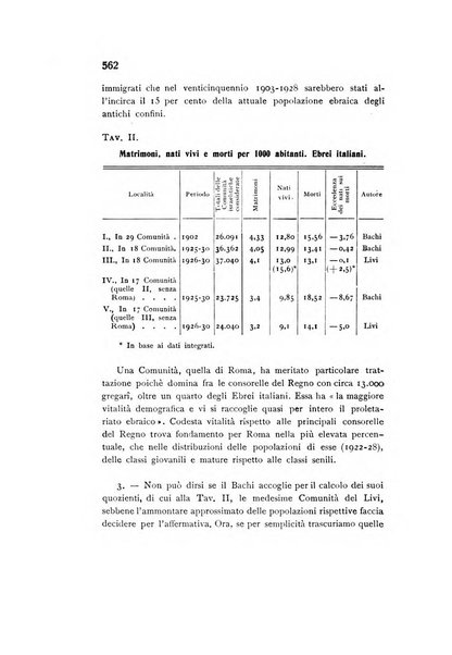 Rivista italiana di statistica economia e finanza