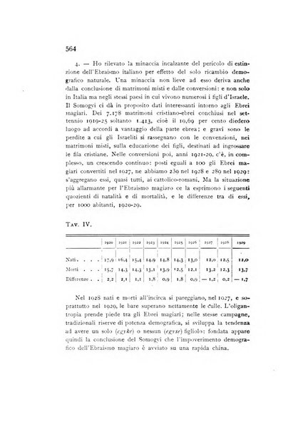 Rivista italiana di statistica economia e finanza