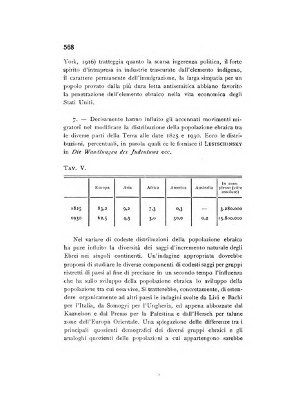 Rivista italiana di statistica economia e finanza